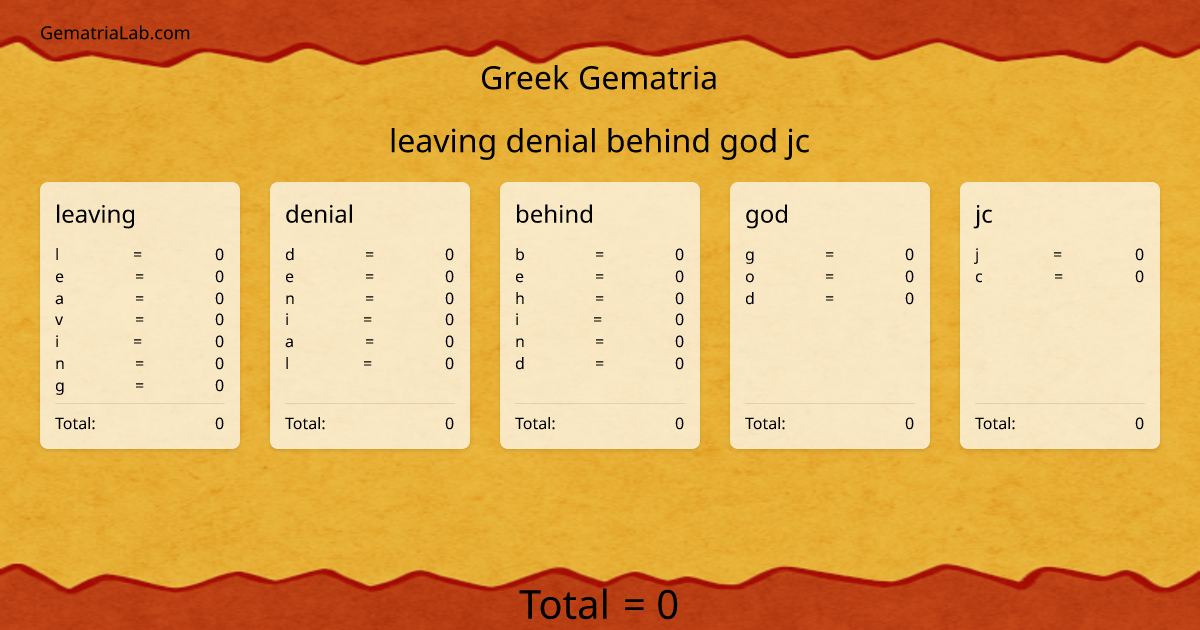 leaving denial behind god jc in greek Gematria